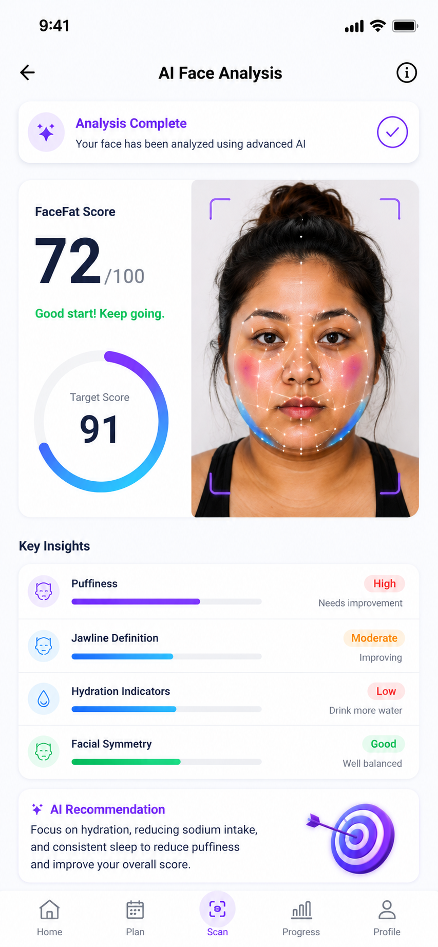 Week 6 — improving FaceFat Score
